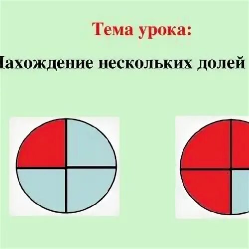 Нахождение нескольких долей целого 4 класс