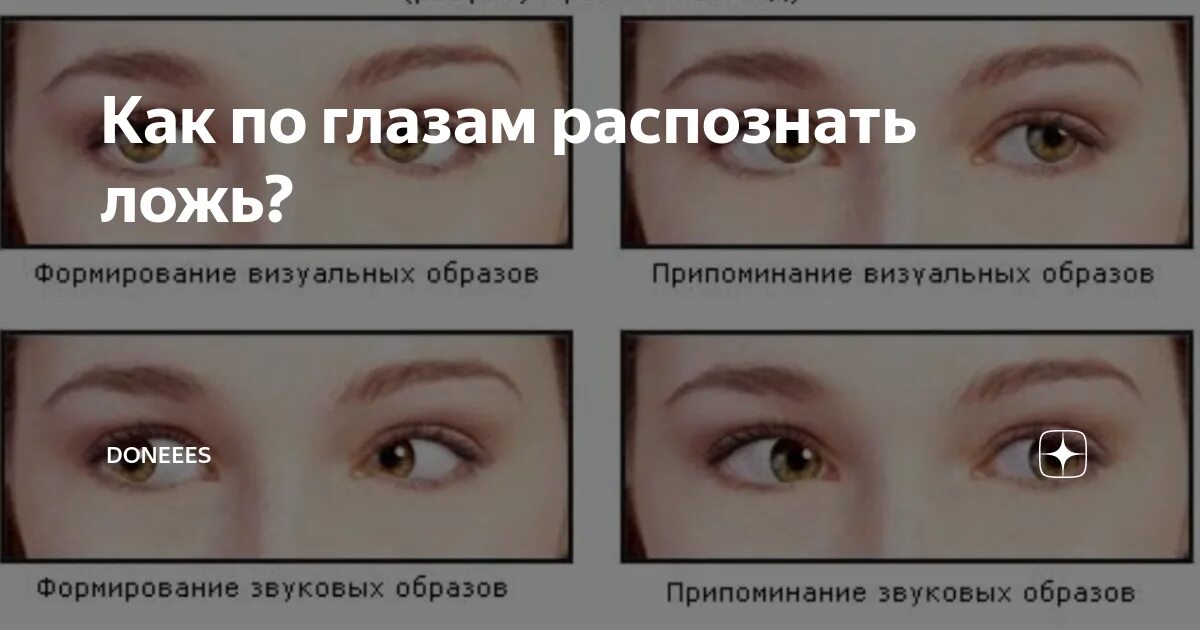 Распознать ложь по глазам. Как понять когда человек врет по глазам. Взгляд человека который врет. Глаза врущего человека.