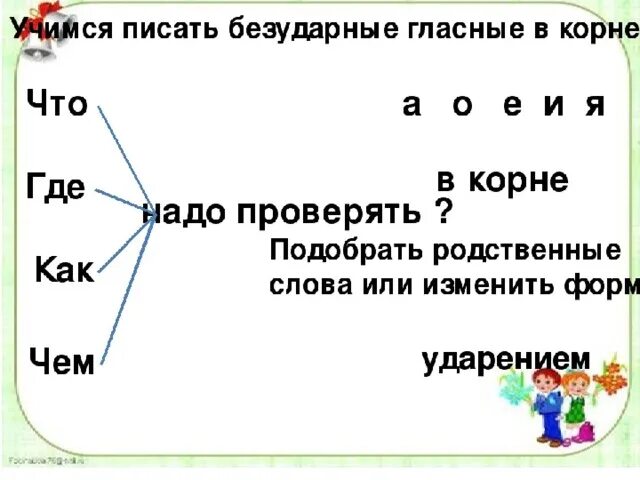 Безударная гласная в слове лето. Буквы безударных гласных в корне. Учимся писать безударные гласные в корне слова. Безударные гласные буквы. Безударные гласные в корне буквы.