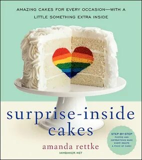 Surprises inside
