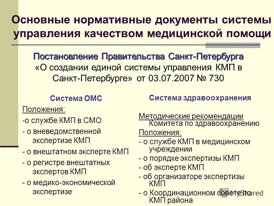 Знание основных нормативных документов. Основные документы управления. Основные нормативные документы управления качеством. Менеджмент нормативные документы. Система менеджмента качества нормативно правовая база.