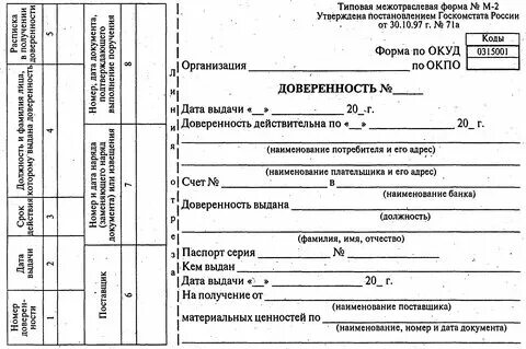 Доверенность формы срок виды