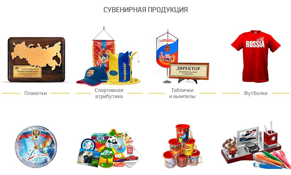 Типы сувениров