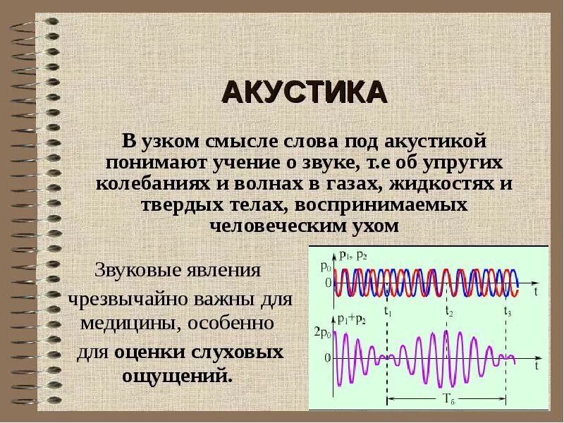 Принцип звучания. Акустический звук физика. Звуковые волны физика. Звук акустика в физике. Акустические звуки это в физике.