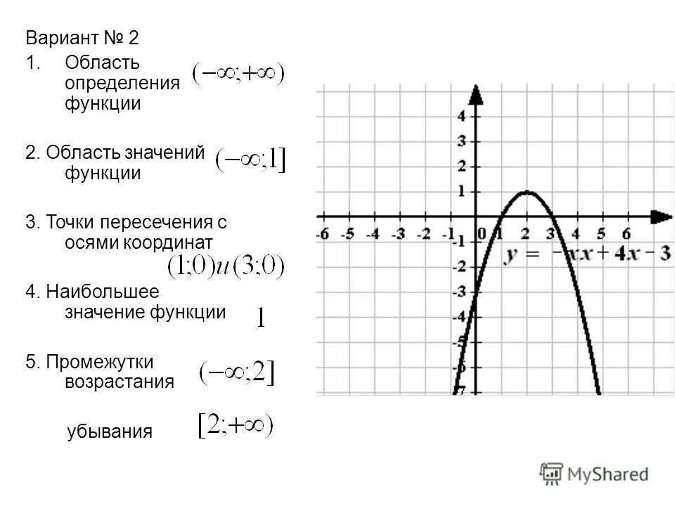 Промежуток возрастания квадратичной функции