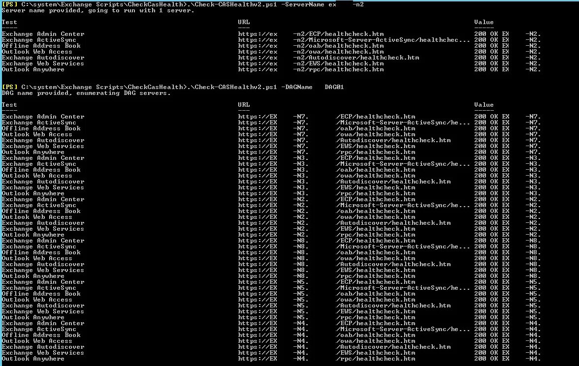 Чек скрипт. Exchange 2013. Exchange 2013 черный список. Checking scripts. Drama scripts Exchanges.