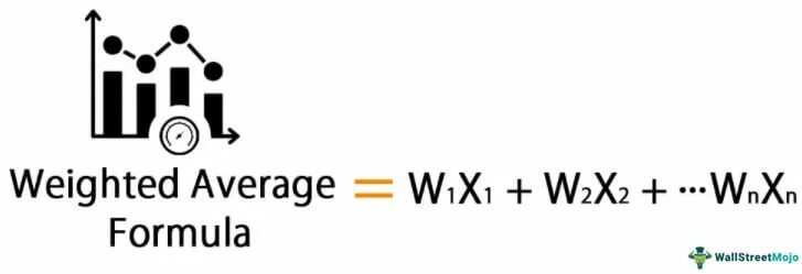 Wacc это показатель. Weighted average. Weighted average. Wacc (weighted average cost of capital): формула. Weighted average.
