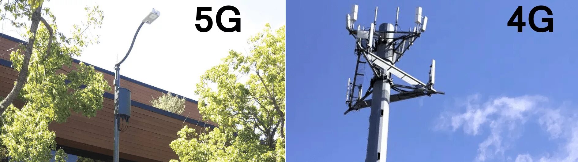 Doing 4g. Базовая станция 5g Москва. Вышки 4g и 5g. Сотовая вышка 4g и 5g. Вышки 5g излучатели.