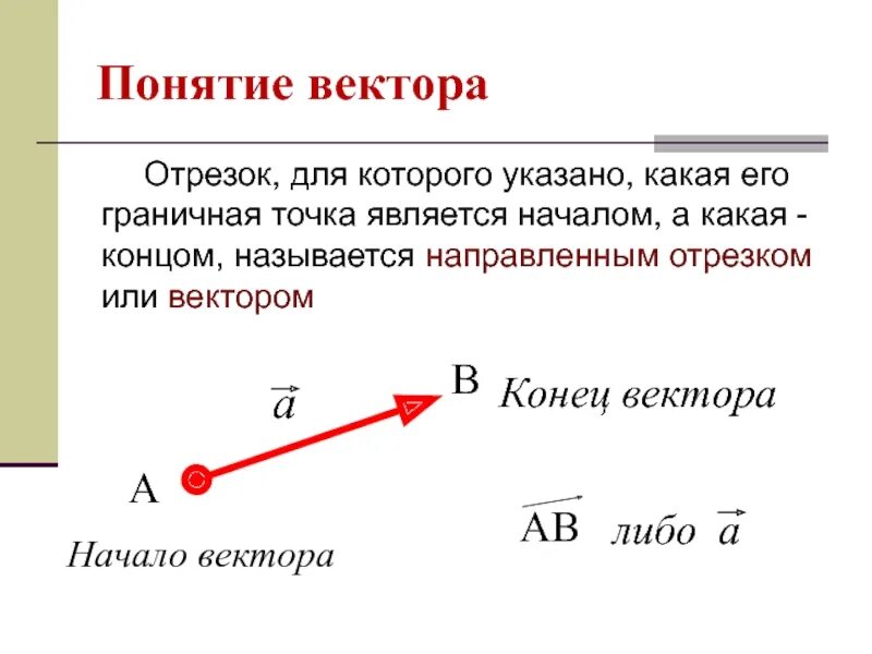 Привести отрезок данных