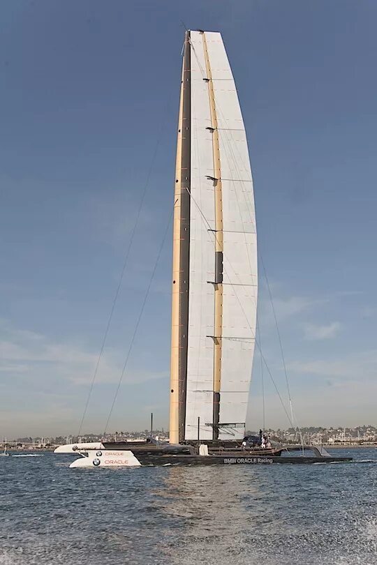 Полеты строительные. Мачта корабля. Мачта яхты. Мачта крыло. Мачта крыло.