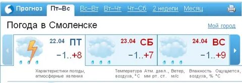 Погода в смоленске на ноябрь месяц