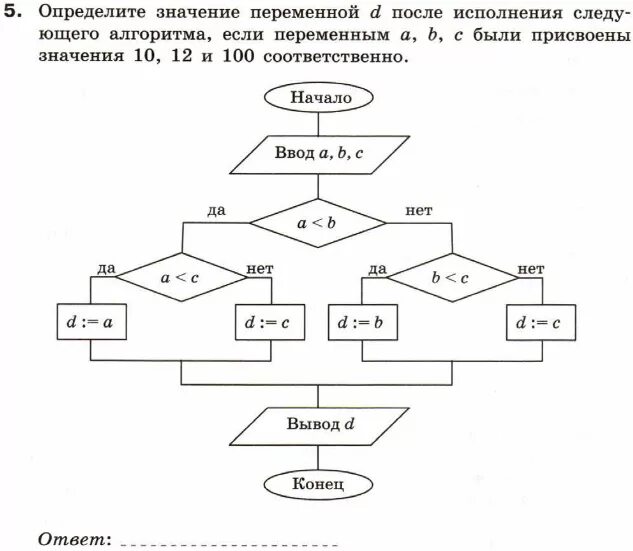 Кр по информатике 8. Блок-схемы алгоритмов Информатика 8 класс задания. Составление блок схем Информатика 8 класс. Задачи на алгоритмы Информатика 8 класс. Информатика блок схема алгоритма задачи.