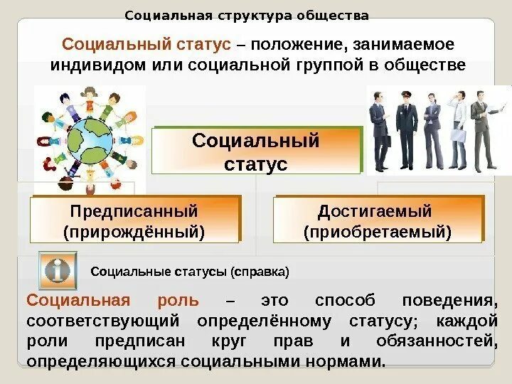 Положение индивида в группе определяется. Социальная группа социальная роль социальный статус. социальная структура общества обществознание 8. социальная сфера примеры 8 класс обществознание. социальная группа определяет социальное положение в обществе.