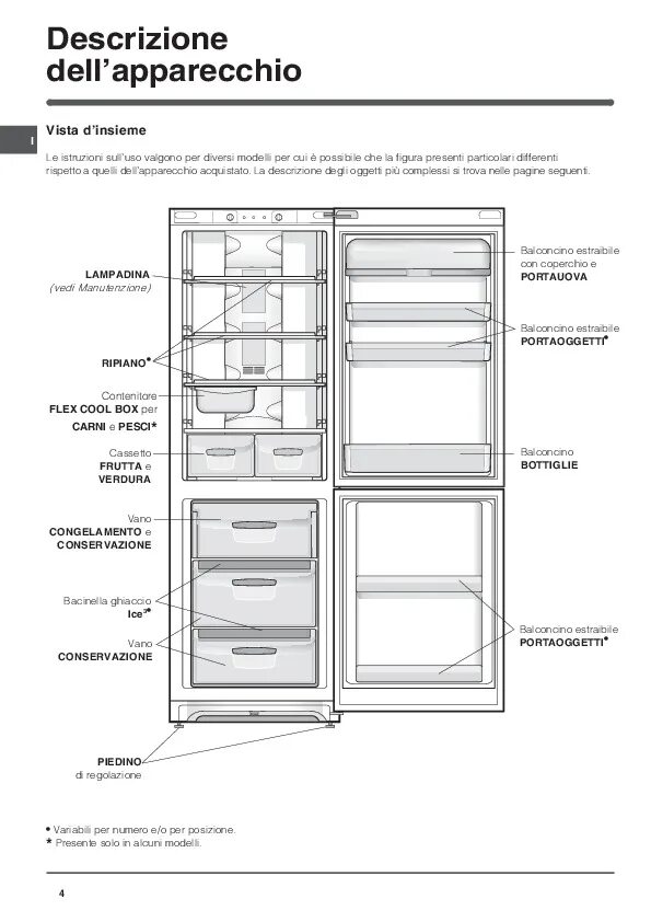 Холодильник индезит двухкамерный настройка температуры. Индезит холодильник PBAA 347 NF схема. Холодильник Индезит инструкция. Холодильник Индезит ноу Фрост инструкция.