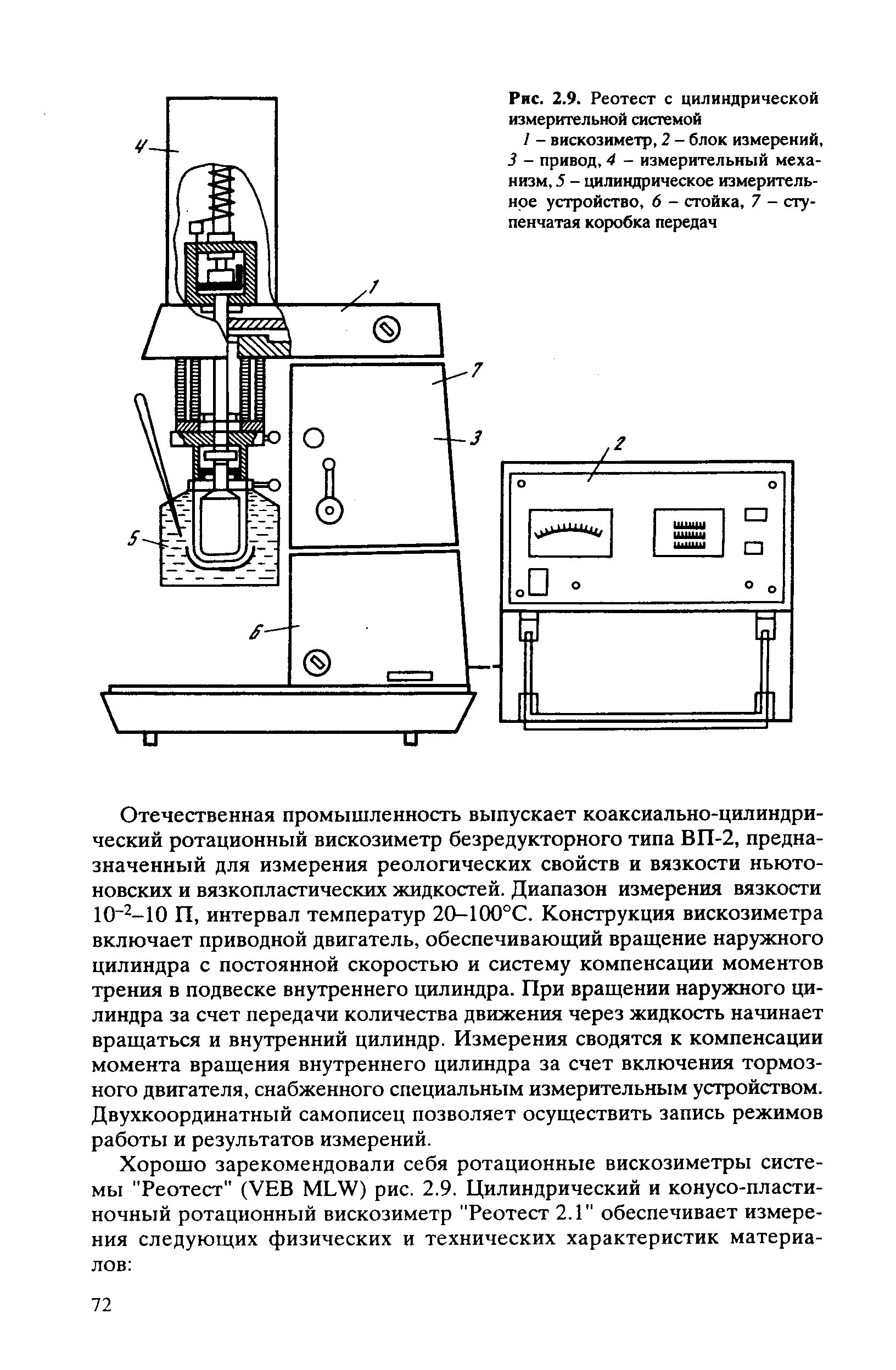 Вискозиметр реотест. Ротационного вискозиметра «реотест-rv. ротационный вискозиметр rheotest. вискозиметры ротационные rheotest rn 4.1.