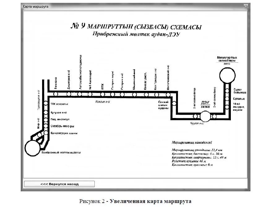 Маршрутная карта пассажирских перевозок. Маршрут перевозки пассажиров. Карта маршрута образец. Карта маршрута на пассажирских перевозках. Автобус 290 маршрут на карте