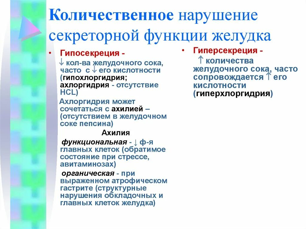 Нарушение секреторной функции