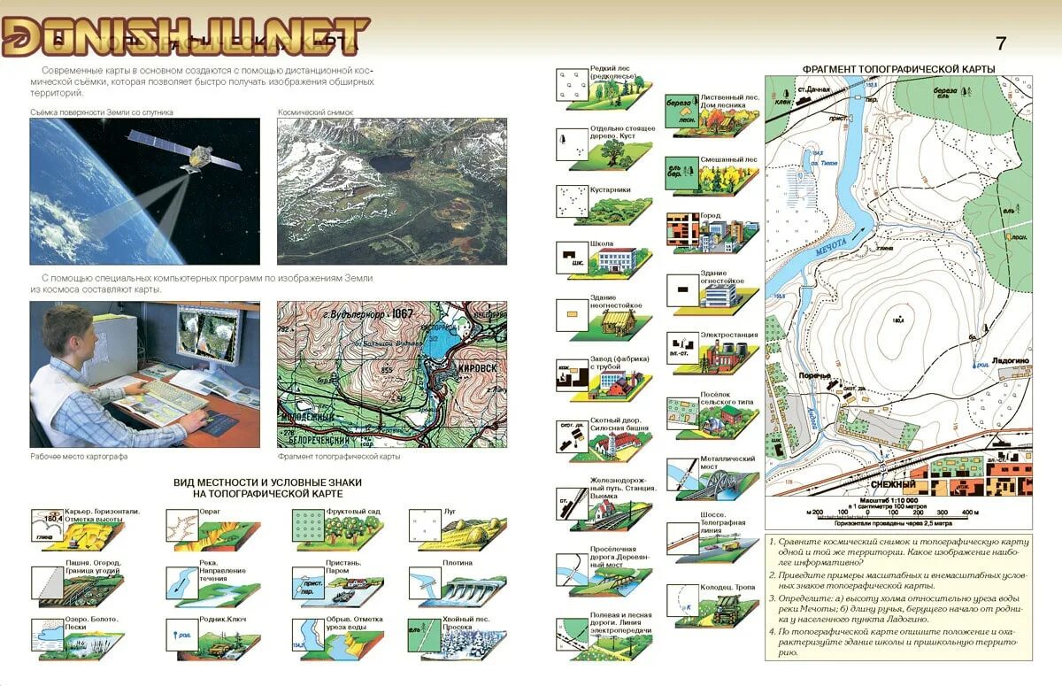 План местности в атласе. Название топографической карты. Географическая и топографическая карта. Атлас 5 класс план местности.