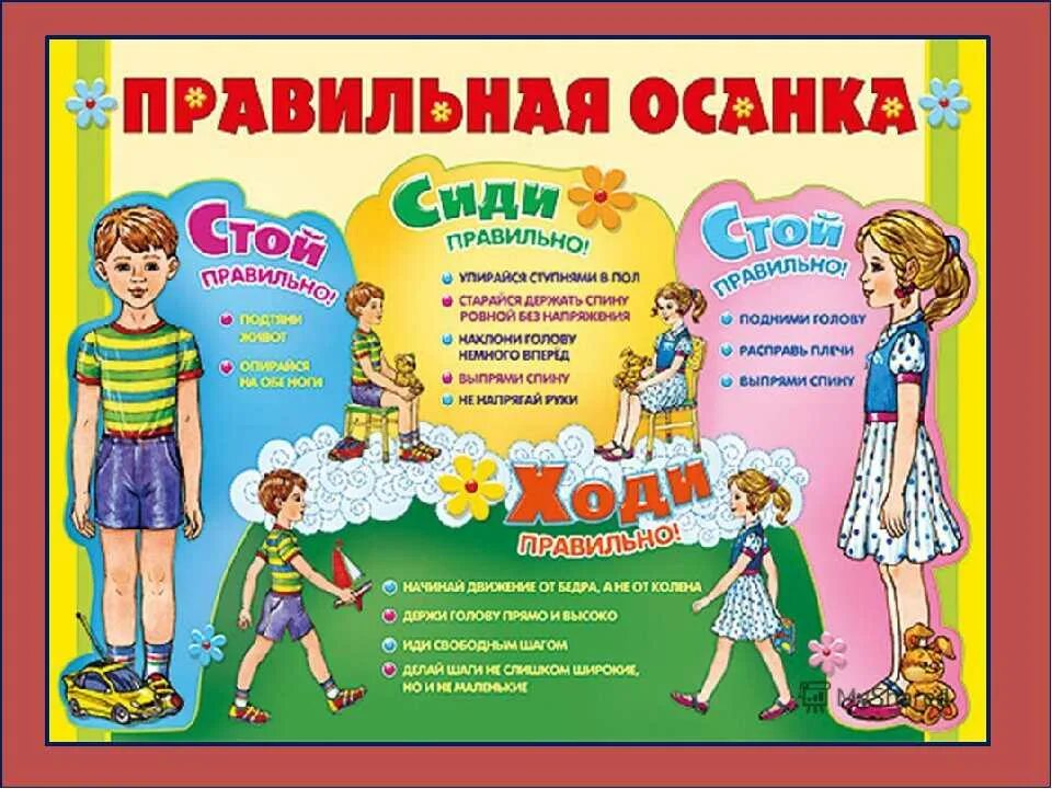 Осанка для детей дошкольного возраста. Правильная осанка у детей. плакат правильная осанка. формирование правильной оценку у детей. профилактика осанки у детей дошкольного возраста.