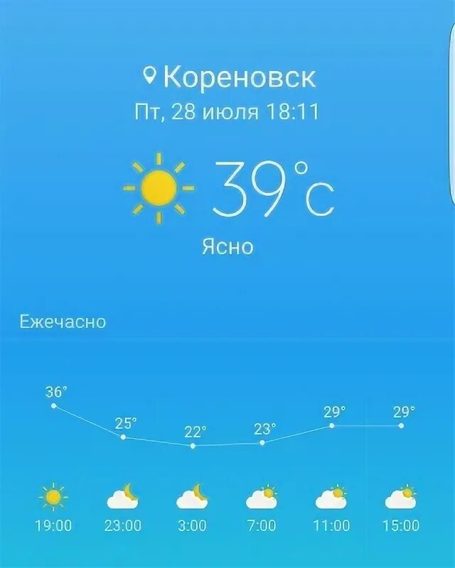 Кореновск на 7 дней