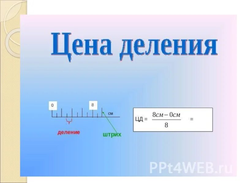 Шкала деления. Прибор измеряющий промежутки времени. Штрих деление. Штрих деление. Штрих деление.