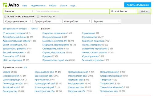 Работа в александрове от прямых. Авито работа. Авито работа вакансии. Авито работа сегодня. Найти работа на авито.