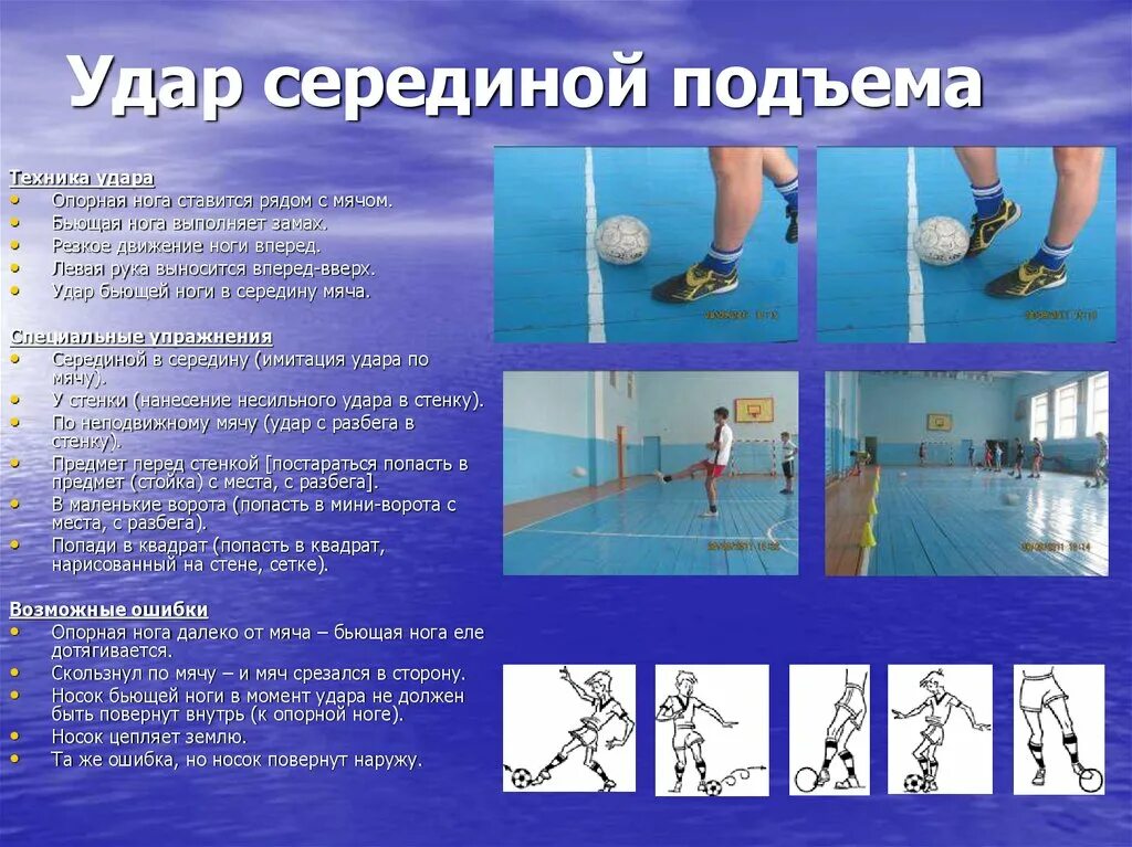 Как бить сильно по мячу. Удар по мячу внутренней частью подъема. техника удара по мячу ногой. удар серединой подъема в футболе. техника удара по мячу с подъемом.