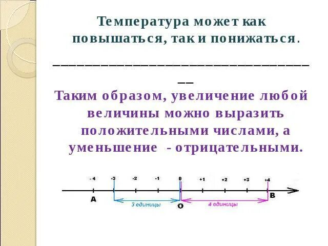 Изменение величин 6 класс виленкин. Изменение величин математика 6 класс Виленкин. Изменение величин 6 класс. Изменение величин 6 класс математика. Изменение любой величины это.