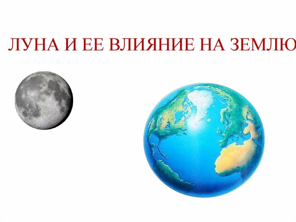Луна и ее влияние. Дуна и ее влияние на землю. Луна и ее влияние на землю. Влияние Луны на землю. Презентация Луна и ее влияние.