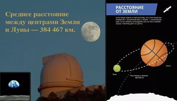 Расстояние до 5 до луны. Сколько времени лететь до Луны. Сколько лететь Дотлуны. Сколько занимает полет до Луны. Сколько лететь до Луны на ракете.