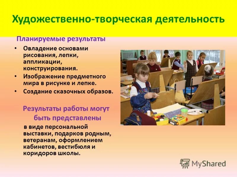 введение в творческую деятельность. введение в творческую деятельность. введение в проектную деятельность. введение в проектную деятельность. ведение проекта.