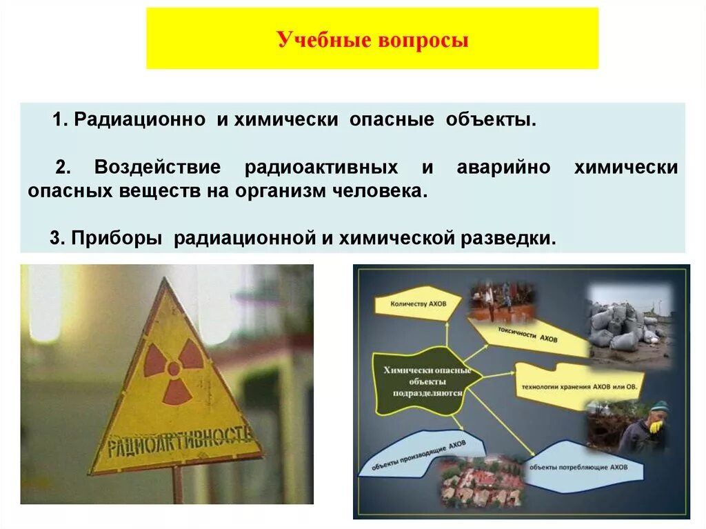 Указать радиационно опасные объекты. Радиационно опасные объекты. Химически опасные объекты. Объекты радиационной опасности. Химически опасные объекты радиация.