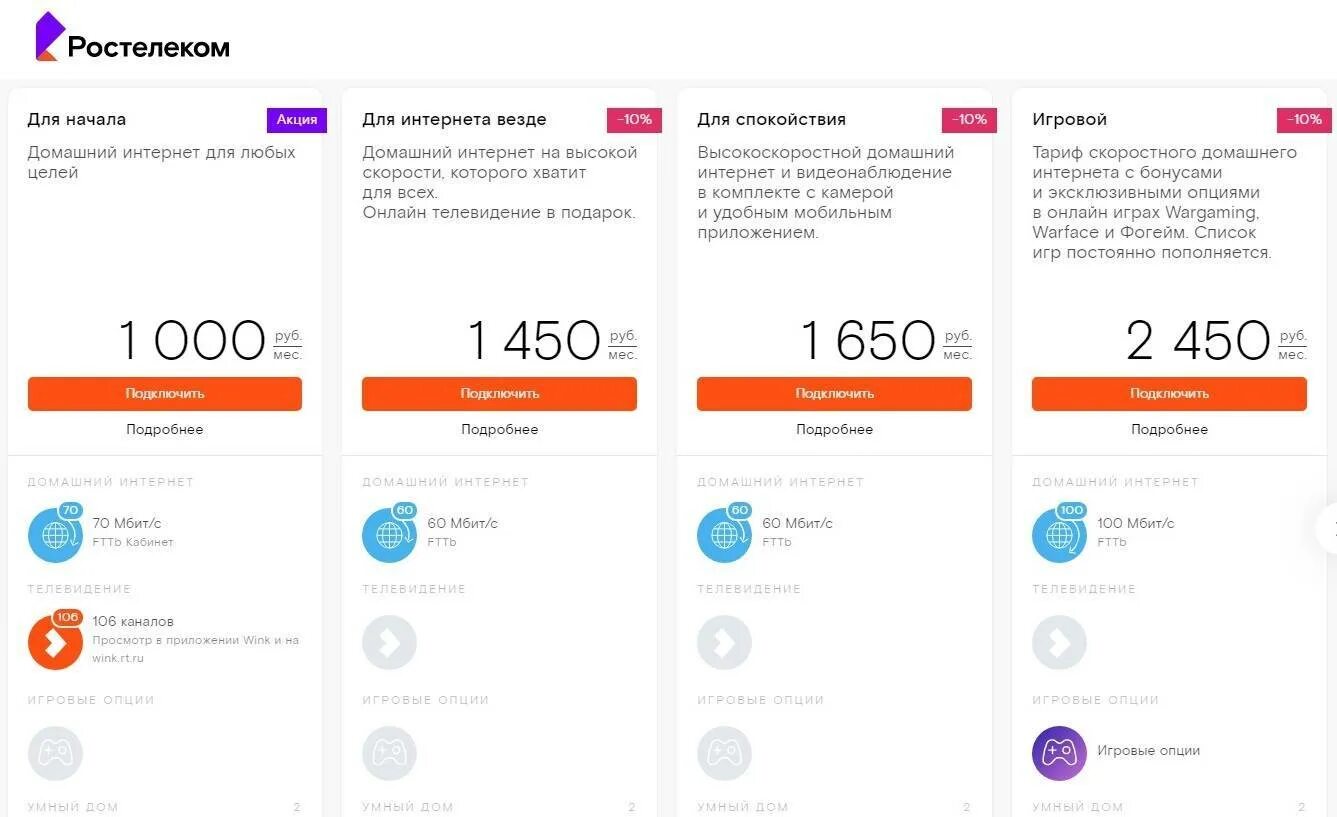 Мобильный интернет россия тарифы. Ростелеком тариф "для интернета до 150 Мбит/с". Ростелеком тариф для экономных 50. Ростелеком интернет и Телевидение. Ростелеком тарифы на интернет домашний.