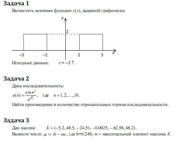 Найти область значения функции заданной графически. Найти область значения функции заданной графически