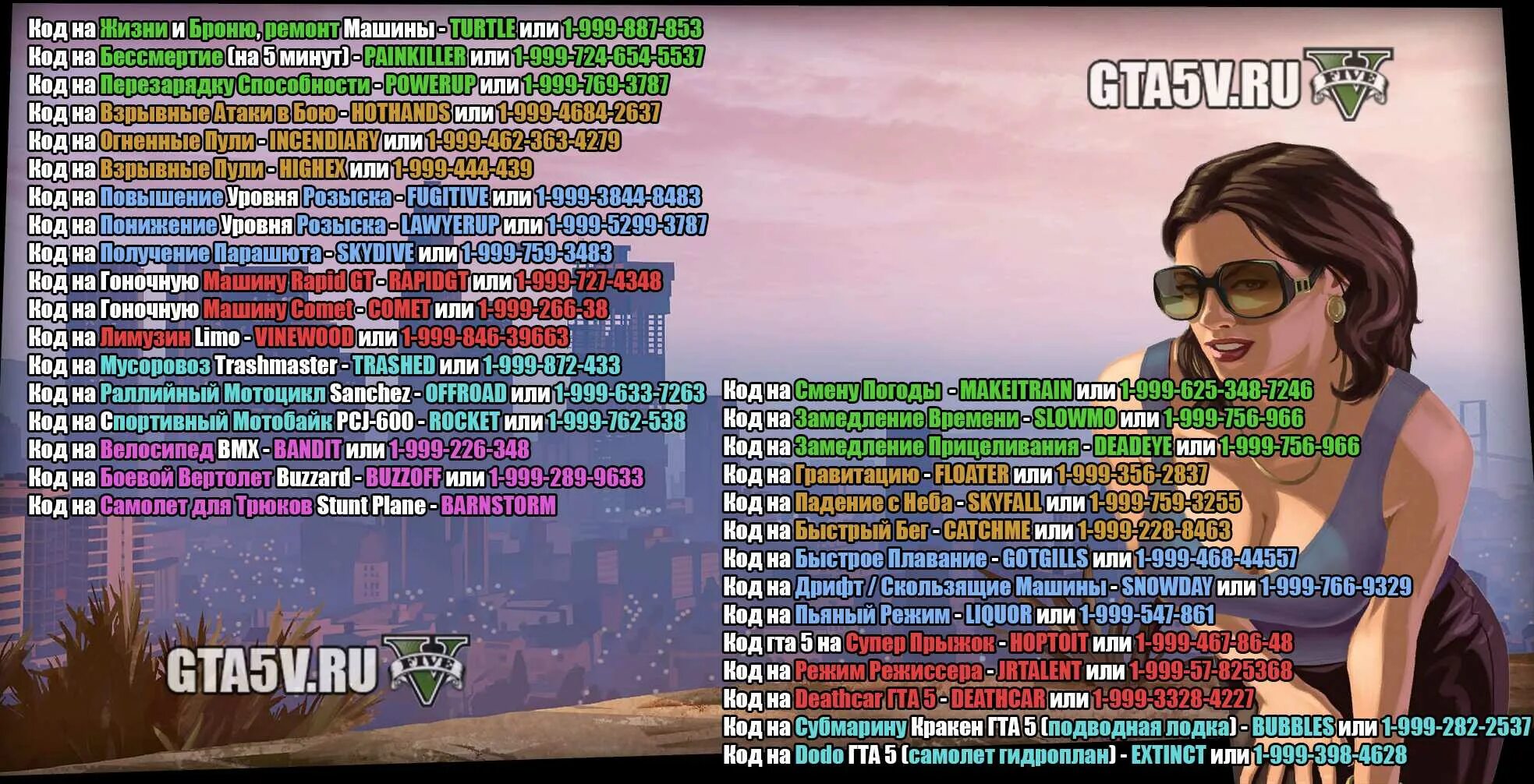Мод gta 5 читы. Читы на гта 5 чит коды на гта 5. чит код на оружие в гта 5. код на бессмертие в гта 5. чита гта 5.