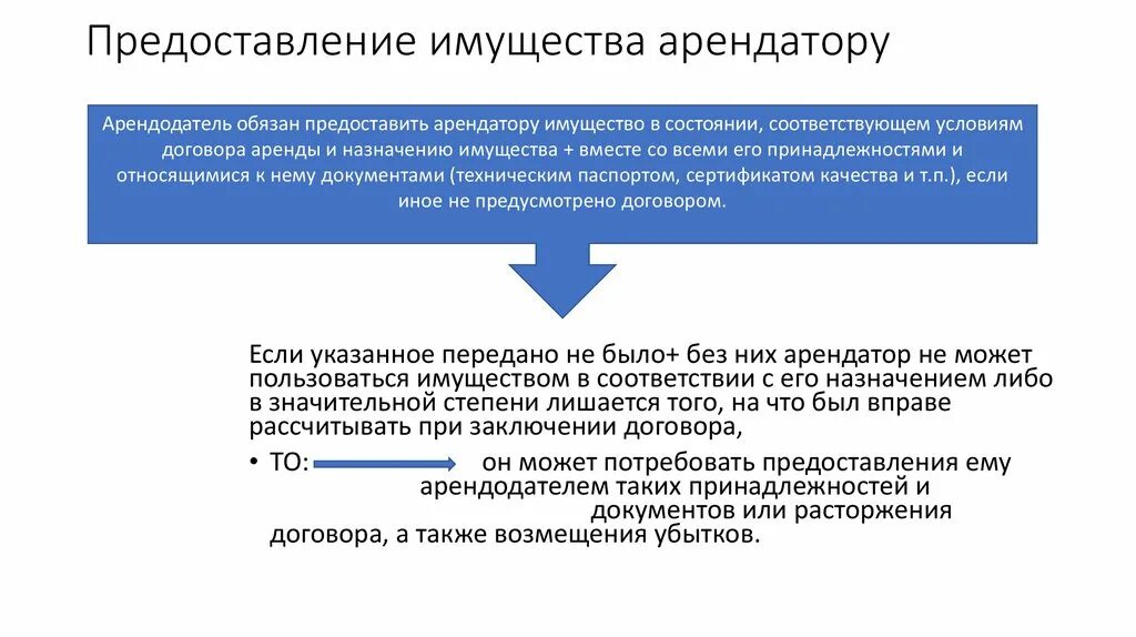 Предоставление имущества. Выделение имущества. Предоставление имущества в аренду. Цель сдачи в аренду имущества. Формы аренды имущества