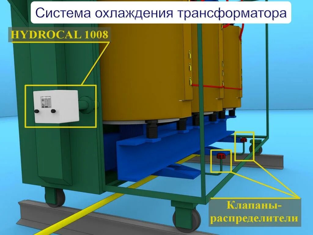 Устройства охлаждения трансформатора. Охладитель трансформатора. охлаждение трансформаторов. охлаждение трансформатора ц. типы охладителей трансформатора.