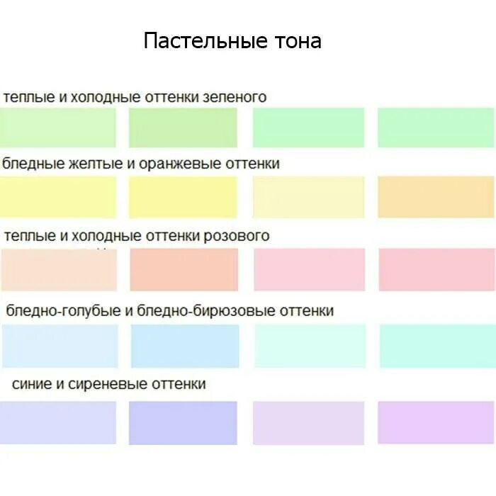 Холодный розовый оттенок. Сочетание пастельных цветов. Названия пастельных цветов и оттенков. Сочетание пастельных оттенков. Пастельные цвета цвета.