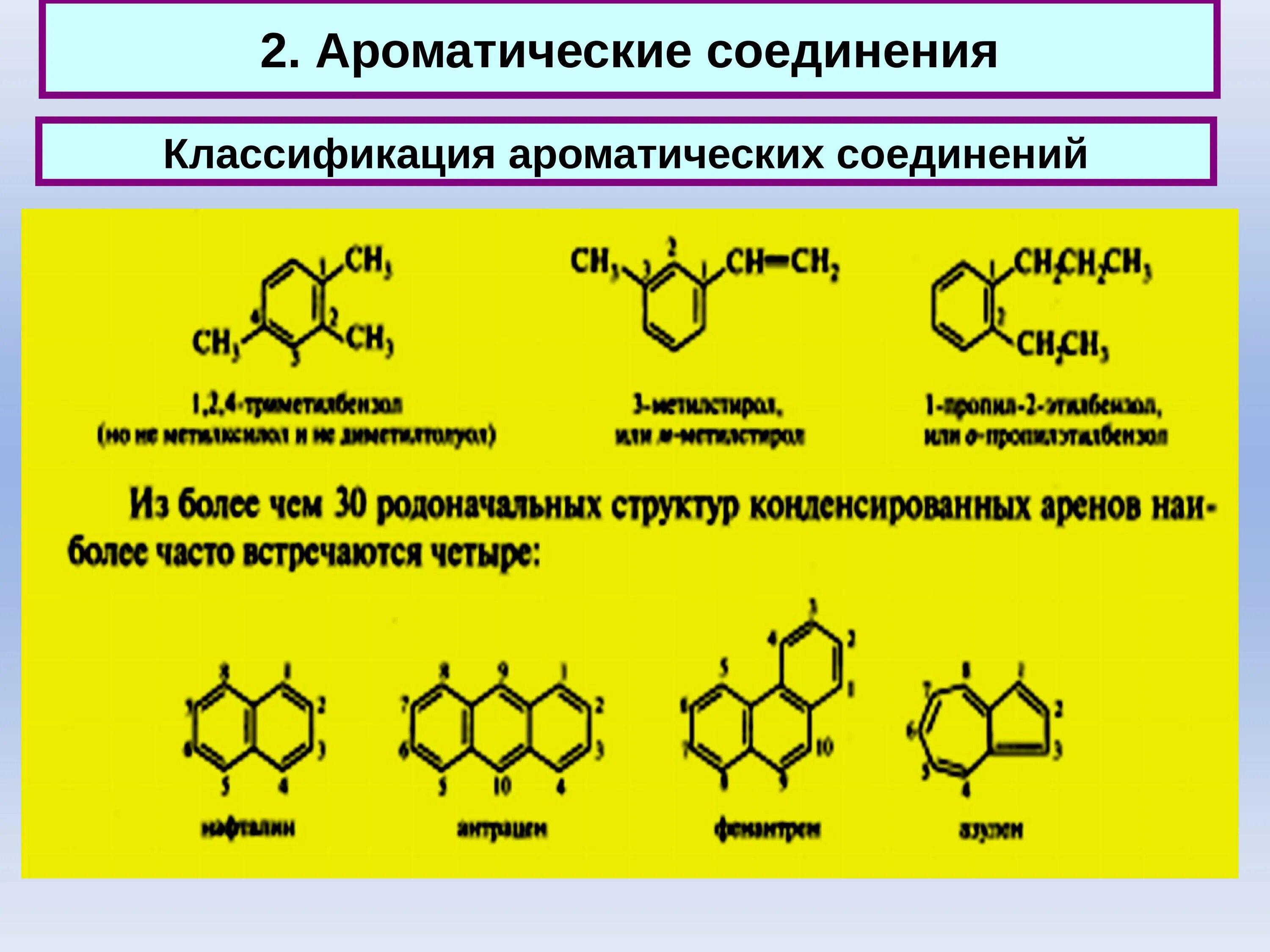 Укажите ароматическое соединение