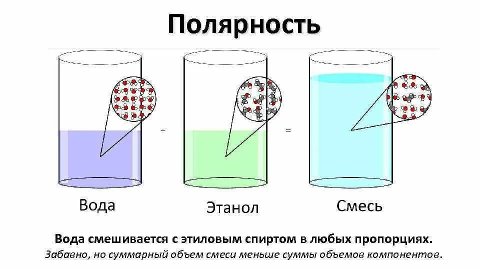 Смешай воду и железную. Смешай воду и железную. Игры опыты эксперименты. Смешай воду и железную. Смешай воду и железную.