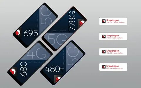 Dimensity 6080 vs 778g