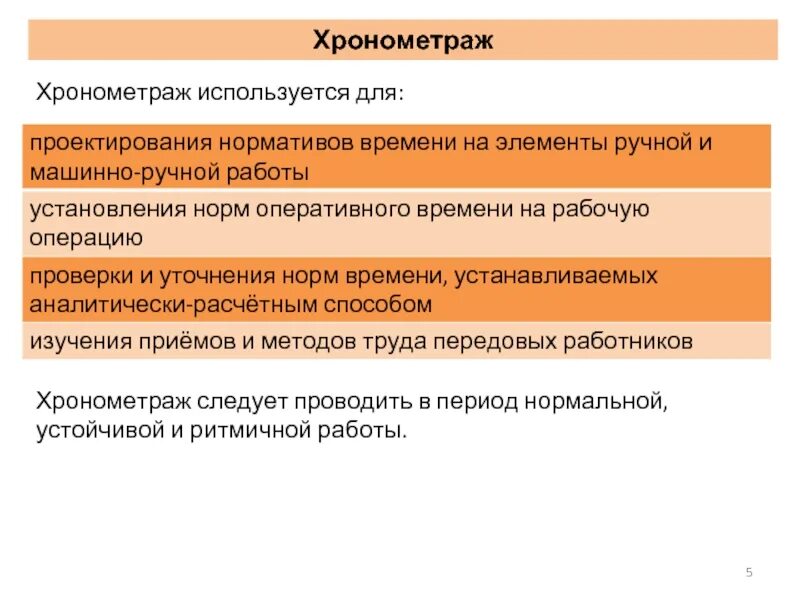 Хронометраж предложения. Хронометраж предложения