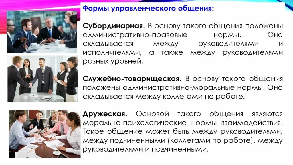 Не является формой общения. Формы делового общения в менеджменте. Виды и формы управленческого общения. Управленческое общение. Виды управленческого общения в менеджменте.