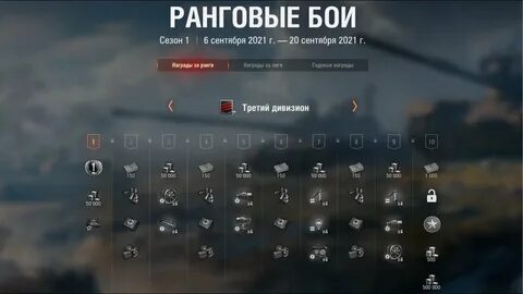 Суть ранговых боев