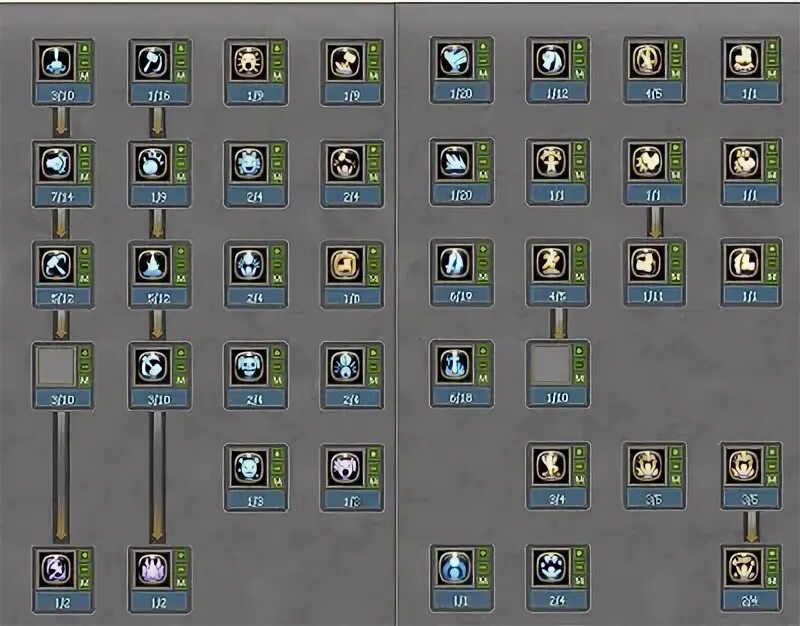 Skill building. Skill building