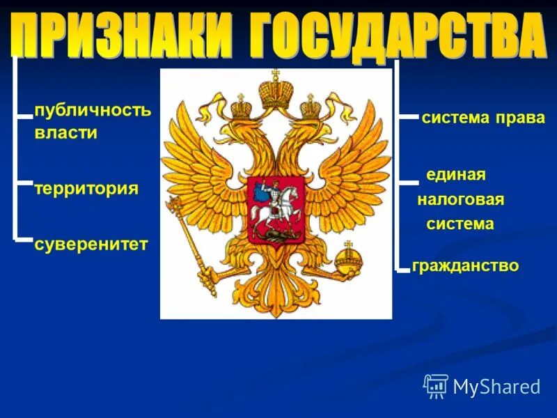 символика государства россии. символ гос власти россии. понятие государственный символ. символы государственной власти. понятие символов государства.