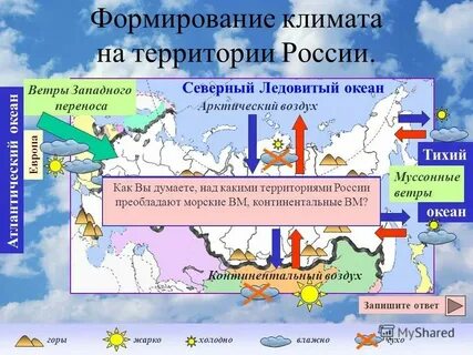 Причины влияющие на формирование климата любой территории