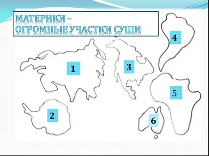 Материки 4 класс без названий