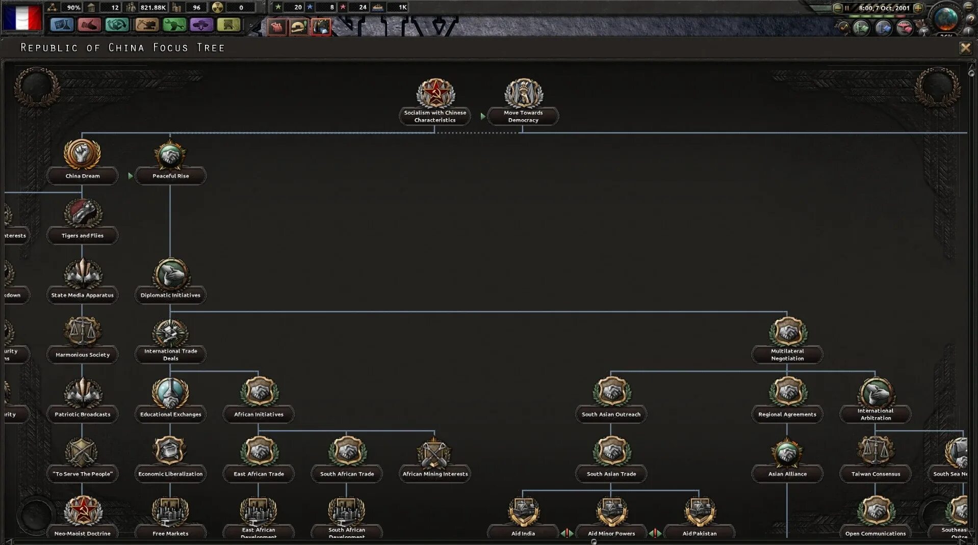 Мод миллениум давн на хои 4. Millennium dawn hoi 4 focuses. hoi4 millennium dawn russian focus tree. hearts of iron настольная. миллениум давн мод хеартс айрон 4.