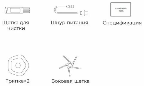 Как сделать карту для робота пылесоса